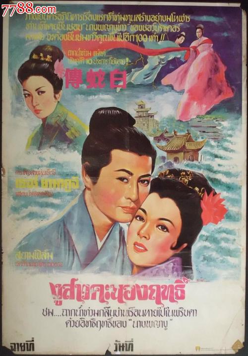 凯尼恩学院成绩单修改